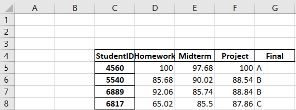 Excel File with Shifted Rows/Columns