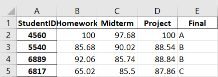 Excel File from Simple Output