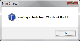 Count All Charts being Printed
