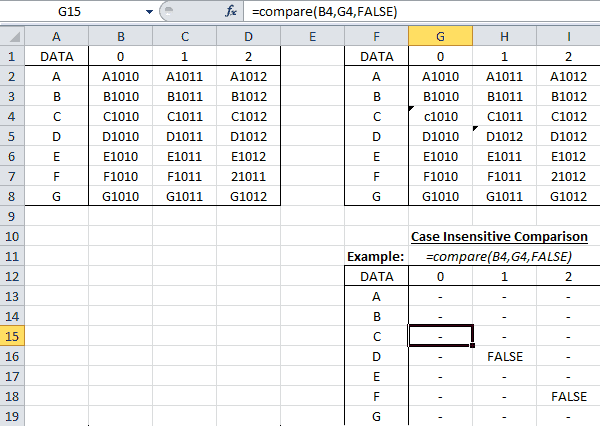 Excel Compare UDF Case Insensitive