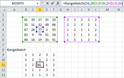 RangeMatch Excel Function to Replace Index Match Match or Offset