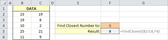 Find Closest Number in Range