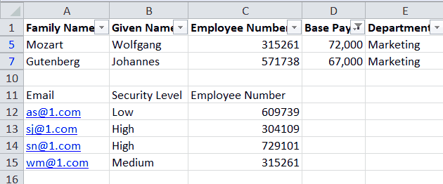 Result of Filtering on Base Pay Greater than $45,000, with the second table untouched