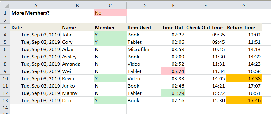 Sample Excel Table 