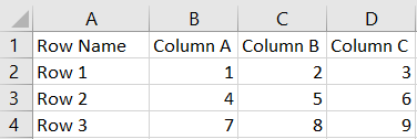 Sample Excel File