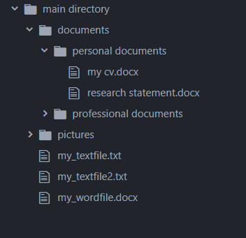 List Files In A Folder With Python Os Listdir And Walk - Wellsr.Com