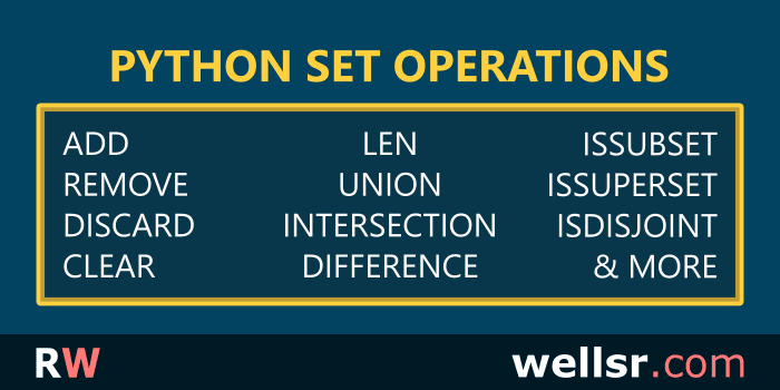 Python Set Operations add Remove Union Intersection And More 