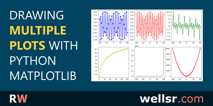 Drawing Multiple Plots With Matplotlib In Python Wellsr