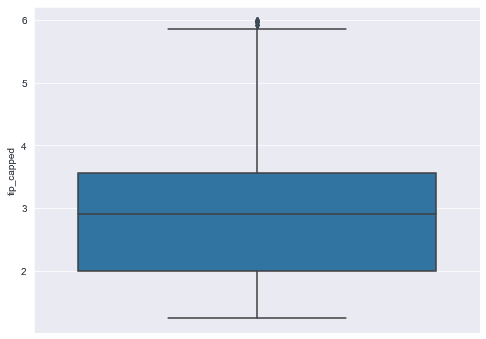 outlier capping fixed boxplot