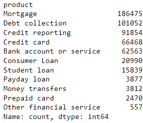 text classification dataset value counts