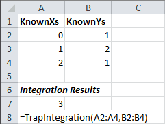 Trapezoidal Rule Excel