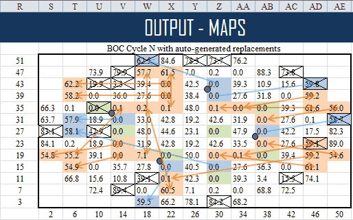 draw lines in excel for mac