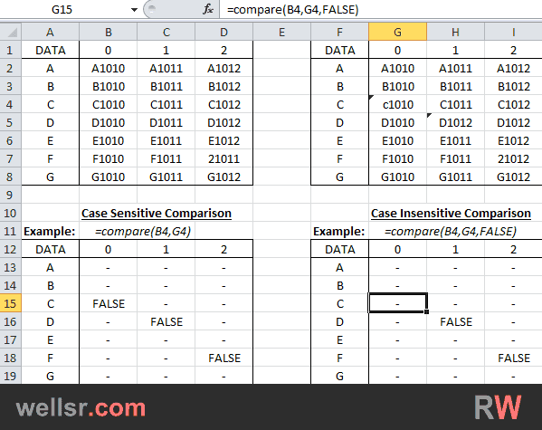 Excel vba отличие sub от function