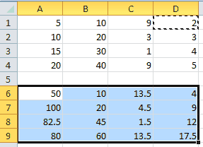 Two data sets, the bottom divided by a single number (2)