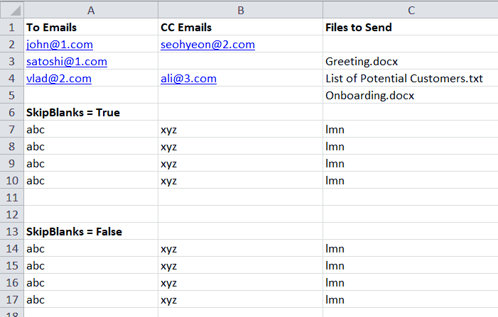 Set of Emails and CCs with some missing cells