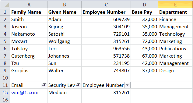 Two tables, the bottom filtered for high/medium clearance and wm in the email