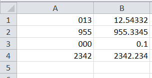 Set of unformatted and formatted numbers, using 000 as the formatting