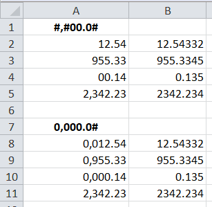 Four sets of numbers, unformatted and then formatted with either #,#00.0# or 0,000.0#
