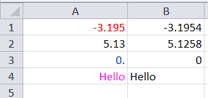 A negative, positive, zero, and text entry with formats