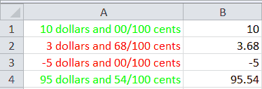 Raw numbers and fraction formatted