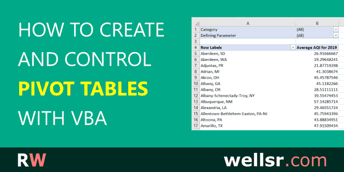 create-and-manipulate-pivot-tables-with-vba-wellsr