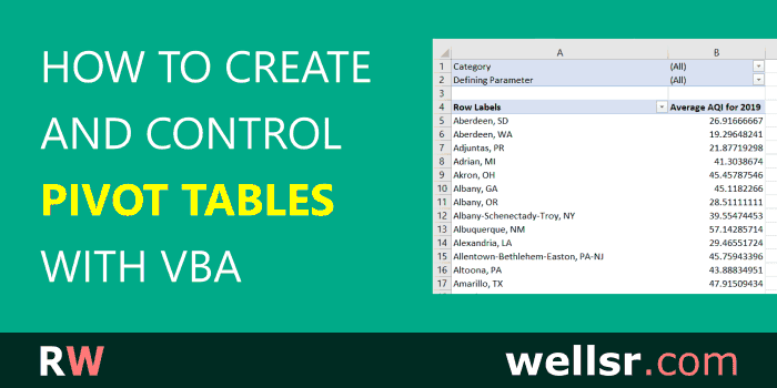 excel vba tutorial pivot tables