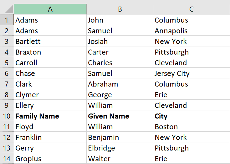 Header sorted with data