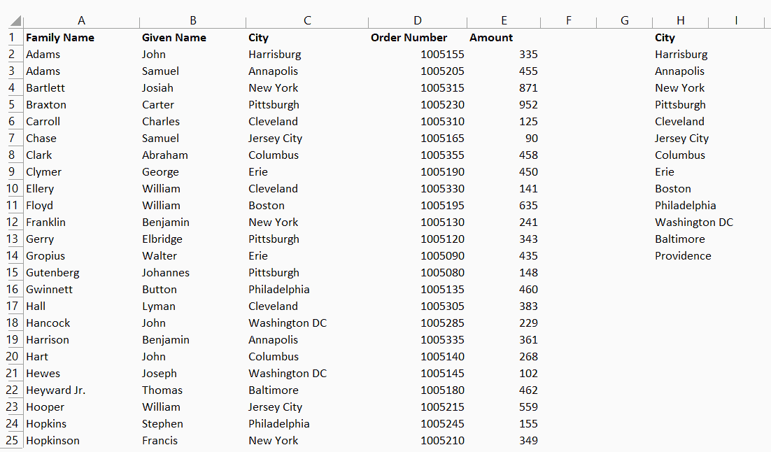 VBA AdvancedFilter Unique Values from Column A to H