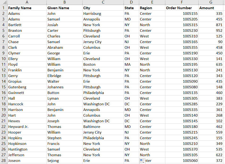 Excel Dataset for Filtering Columns